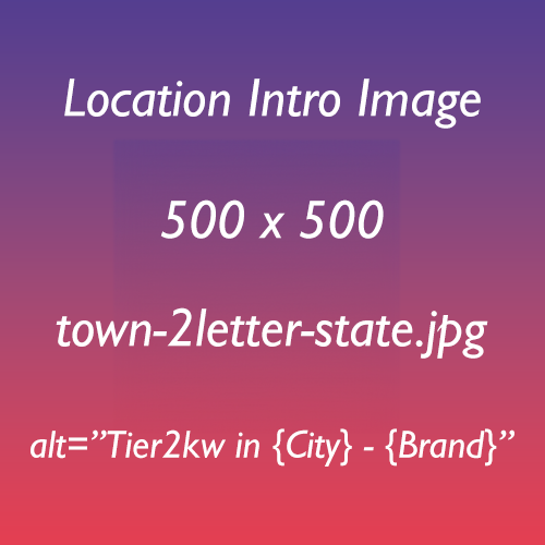 TIER2_KW in CITY - BRAND